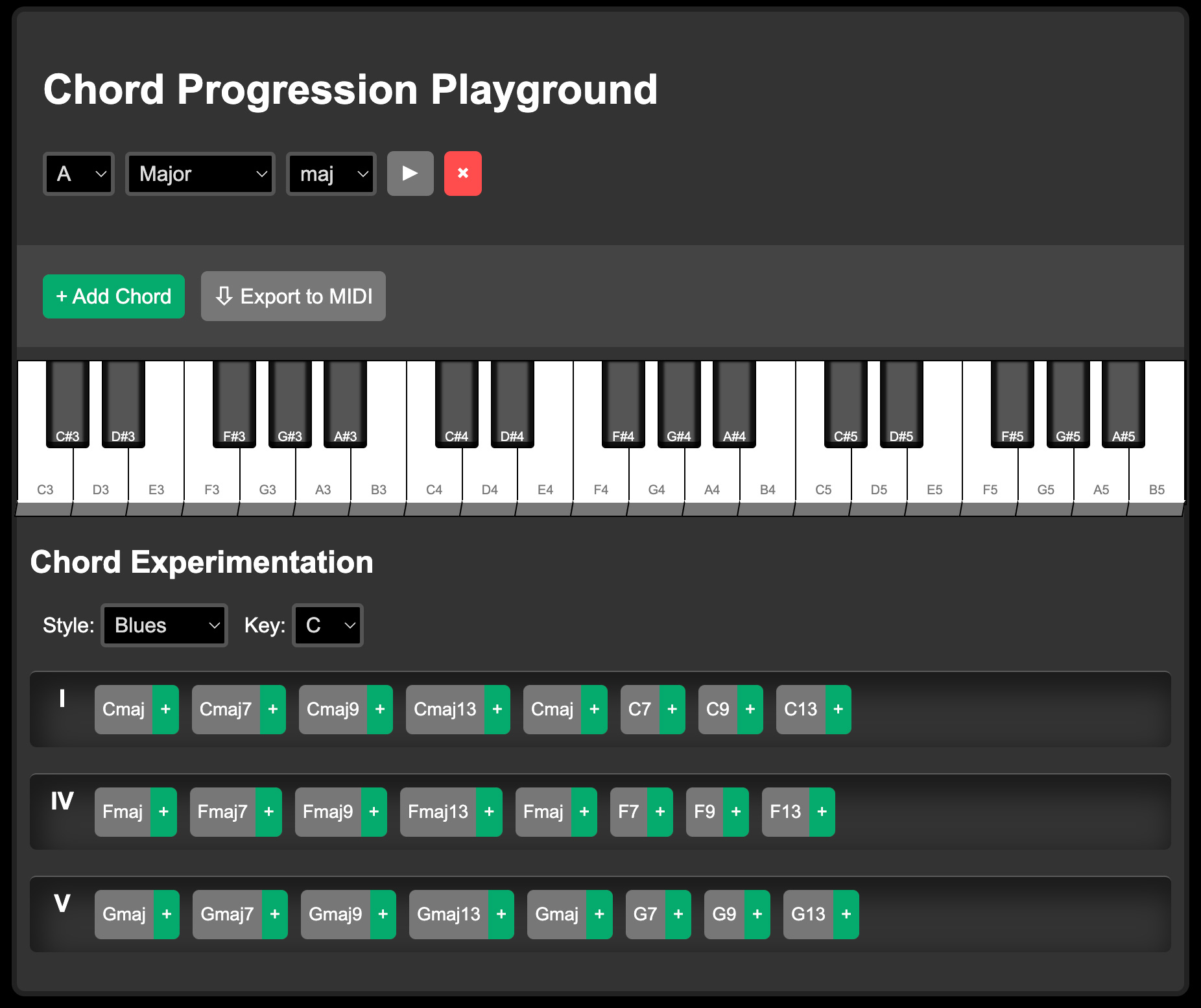 Chords